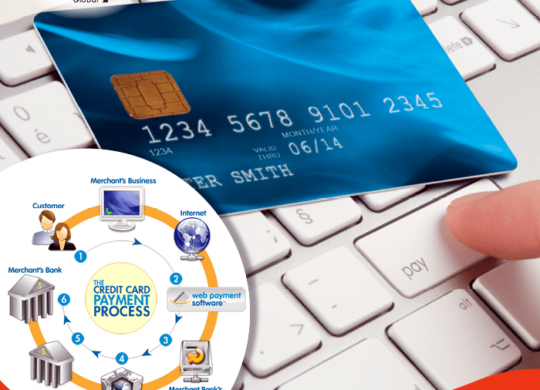 Credit-Card-Processing