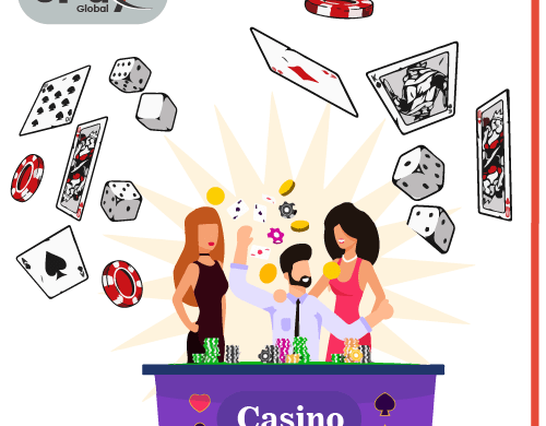 Casino Merchant Account